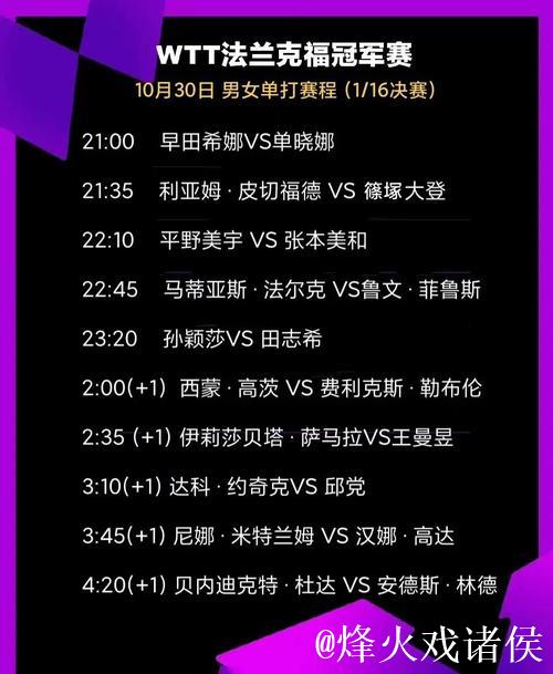 1月13日红王解盘比赛解读:法兰克福客战有望取分 1月13日红王解盘比赛解读:法兰克福客战有望取分