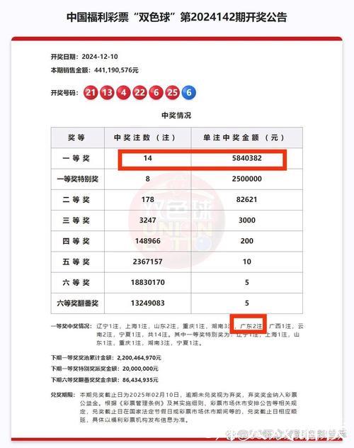 006期虎哥双色球预测奖号:红球杀8码推荐 006期虎哥双色球预测奖号:红球杀8码推荐