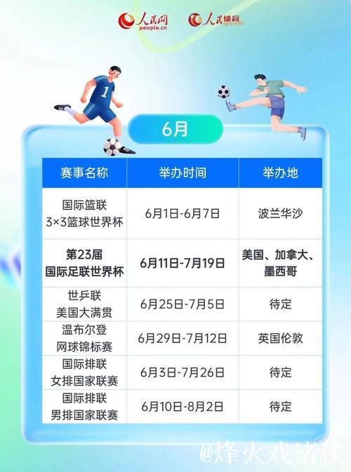 一键收藏 2026年重点体育赛事赛历 一键收藏 2026年重点体育赛事赛历