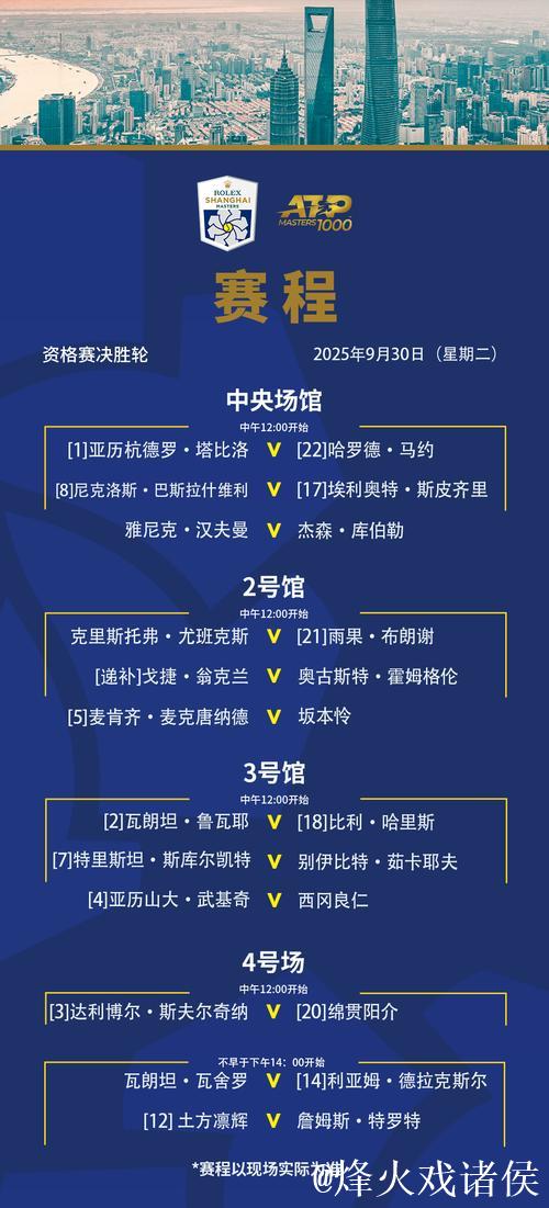 上海大师赛第6日周意无缘32强 中国男单全部出局 上海大师赛第6日周意无缘32强 中国男单全部出局