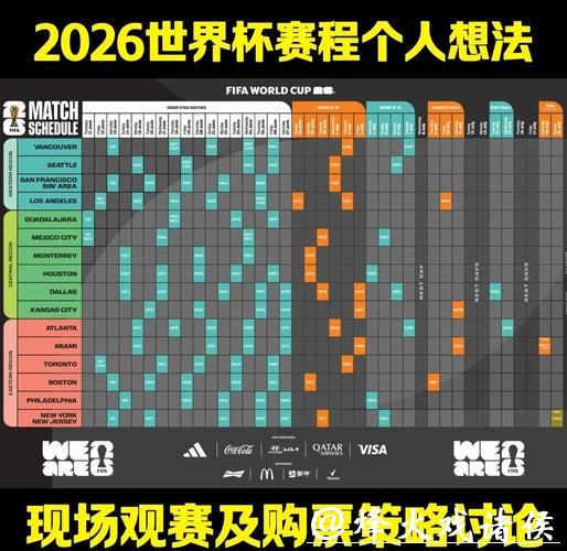 详解世界杯比赛：全面深度分析