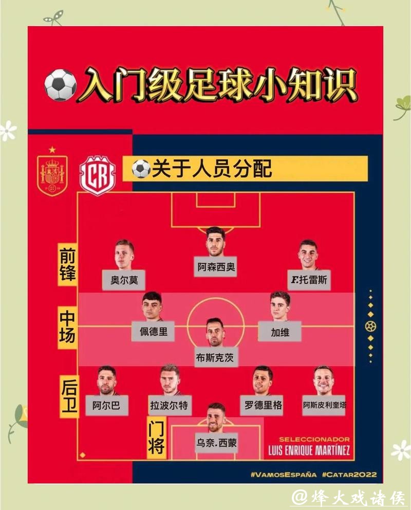 2026世界杯下注技巧分享攻略 2026世界杯下注技巧分享攻略