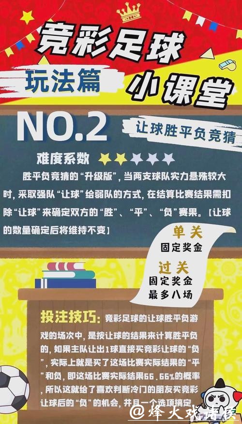 揭秘世界杯投注秘诀